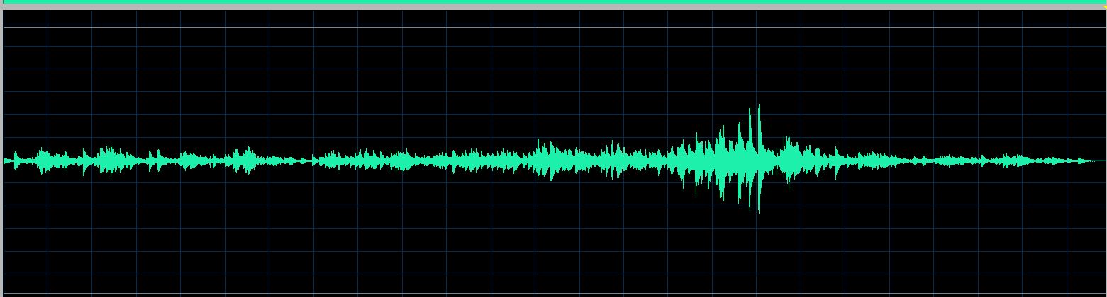 Indjic Mazurka Op. 63 No. 2 waveform