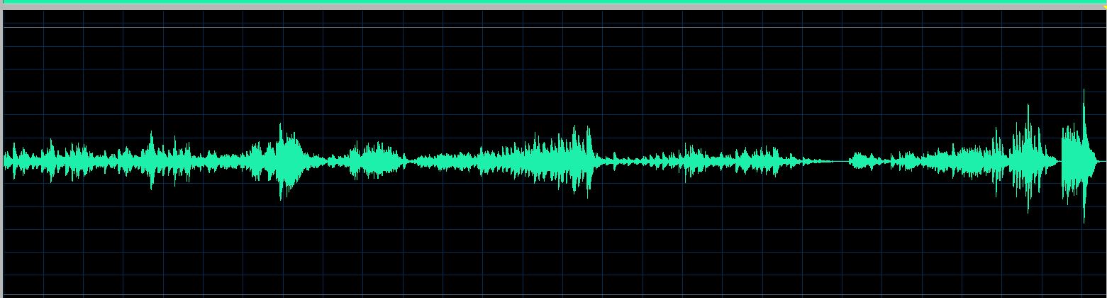 Indjic Mazurka Op. 63 No. 3 waveform