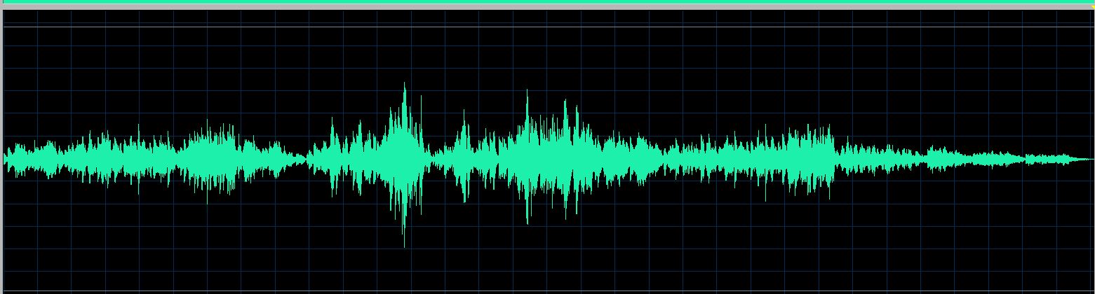 Indjic Mazurka “À Émile Gaillard” waveform
