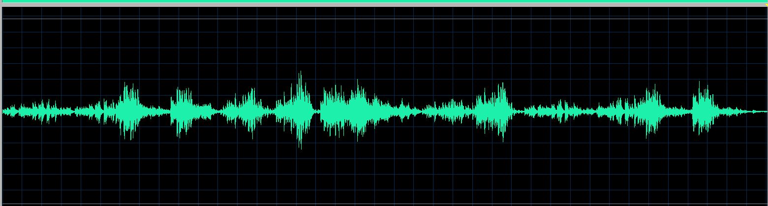 Indjic Mazurka “Notre temps” waveform