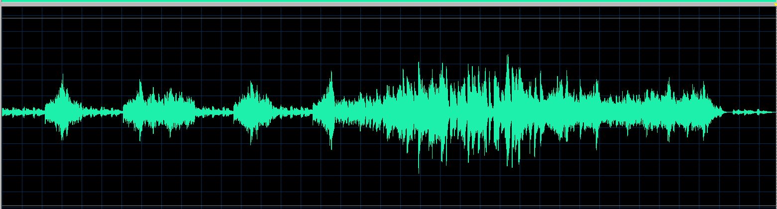 Indjic Mazurka Op. 41 No. 3 waveform