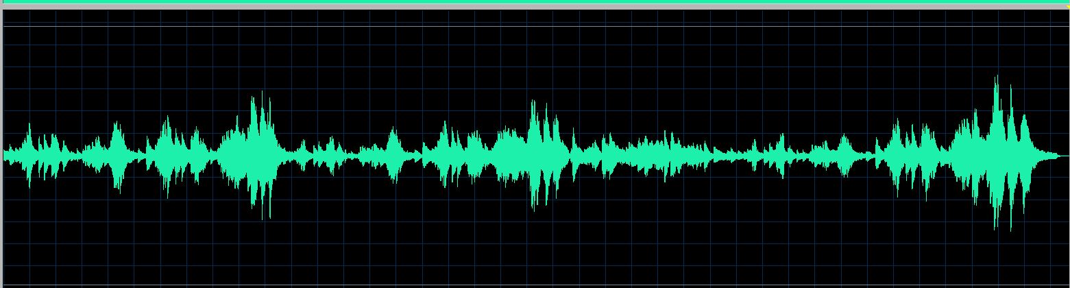 Indjic Mazurka Op. 67 No. 3 waveform