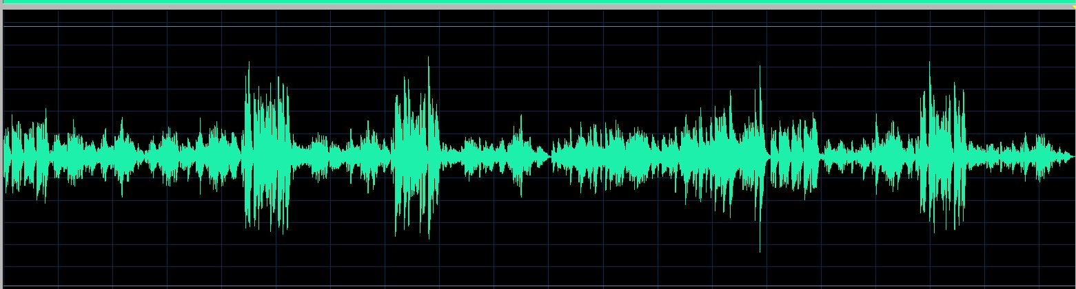 Indjic Mazurka Op. 68 No. 1 waveform