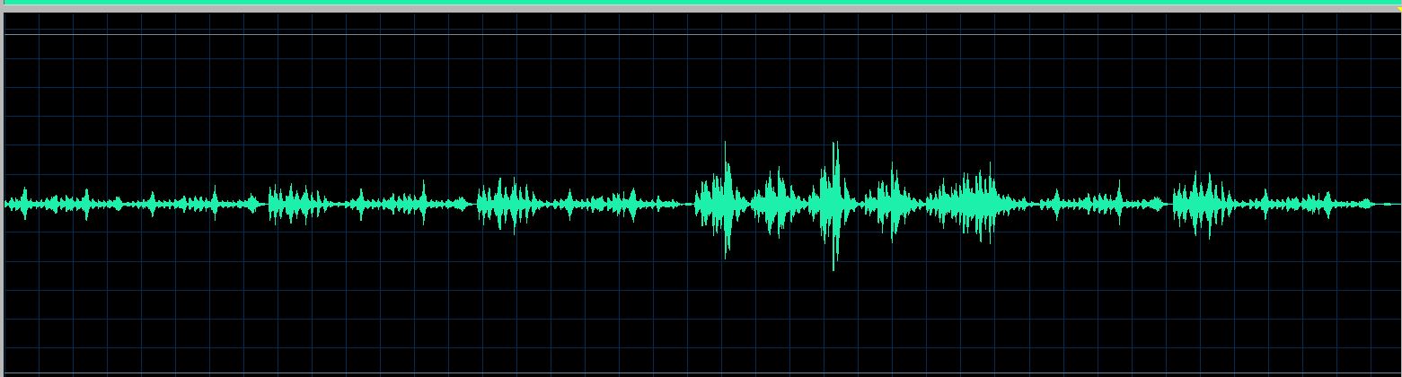 Indjic Mazurka Op. 68 No. 2 waveform
