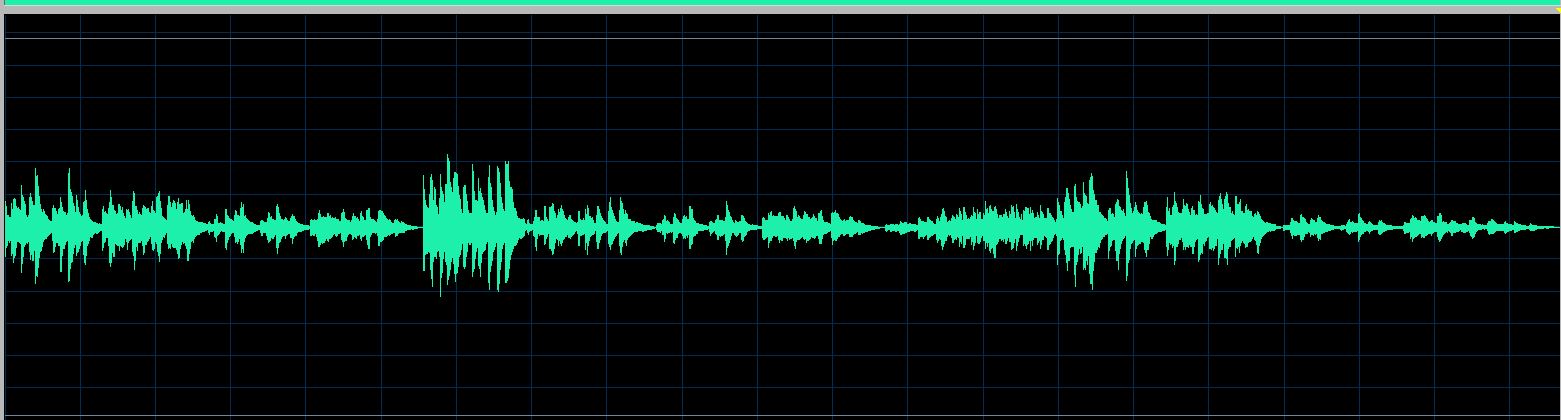 Indjic Mazurka Op. 68 No. 3 waveform