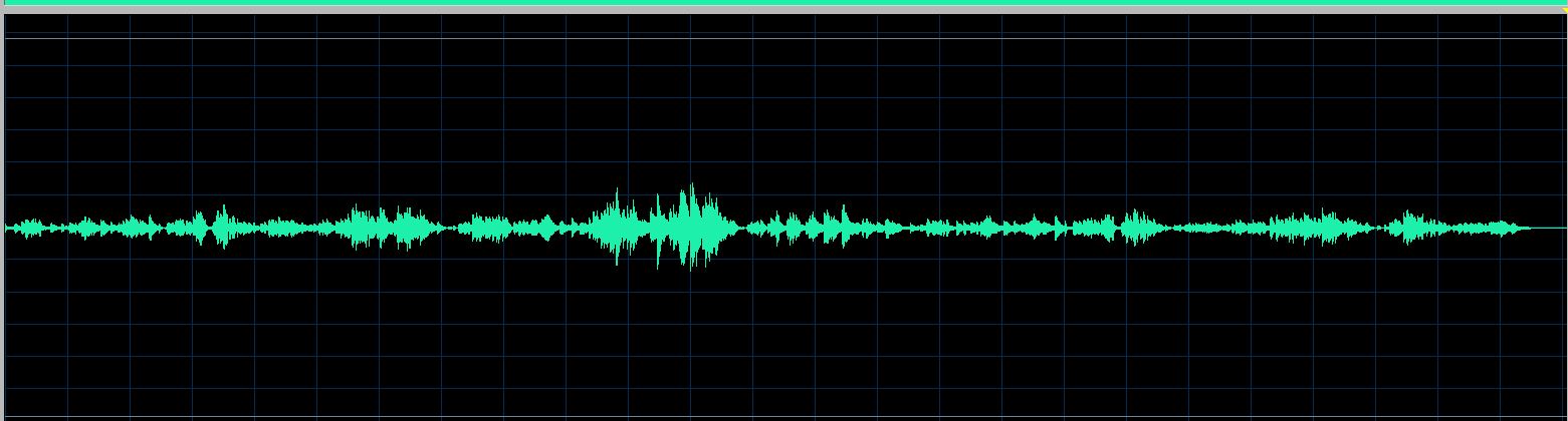 Indjic Mazurka Op. 68 No. 4 waveform