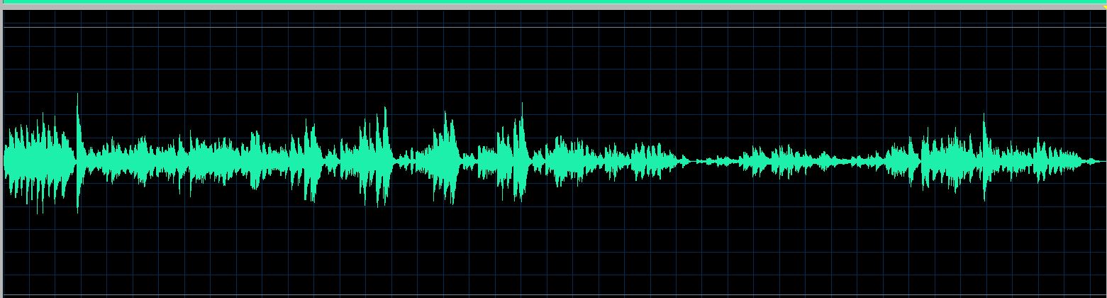 Indjic Mazurka in D major (Op. posth.) waveform