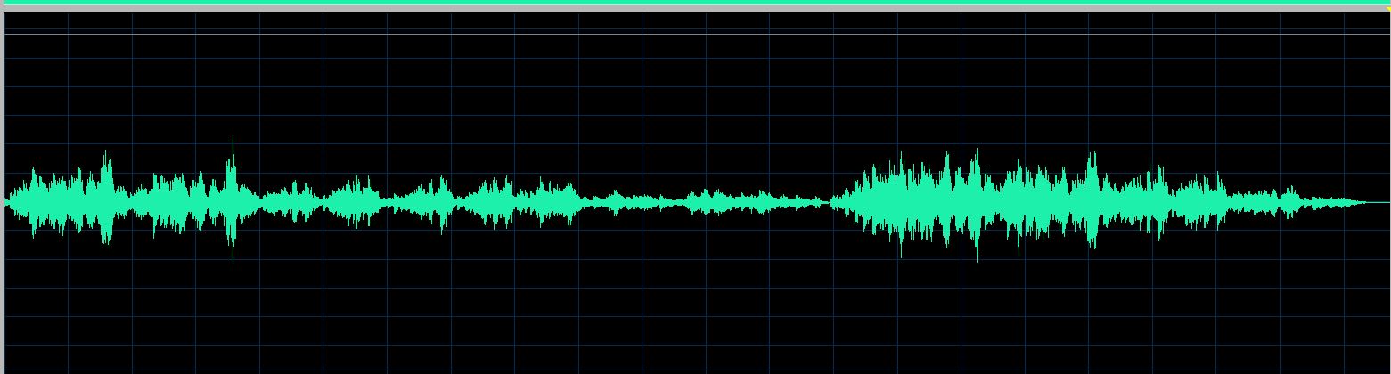 Indjic Mazurka Op. 41 No. 4 waveform