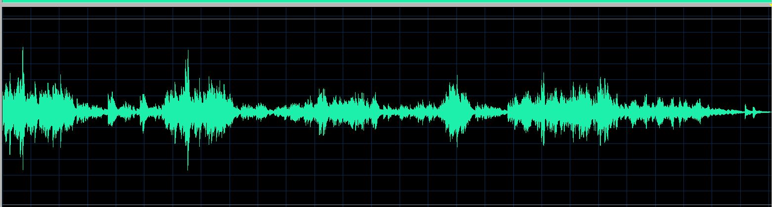 Indjic Mazurka Op. 50 No. 1 waveform