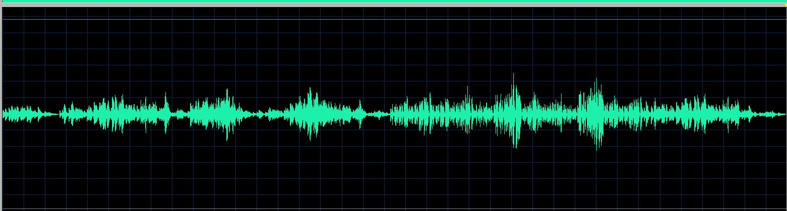 Indjic Mazurka Op. 50 No. 2 waveform
