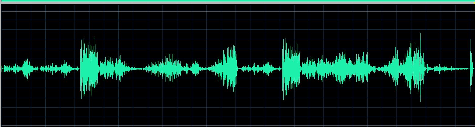 Indjic Mazurka Op. 50 No. 3 waveform