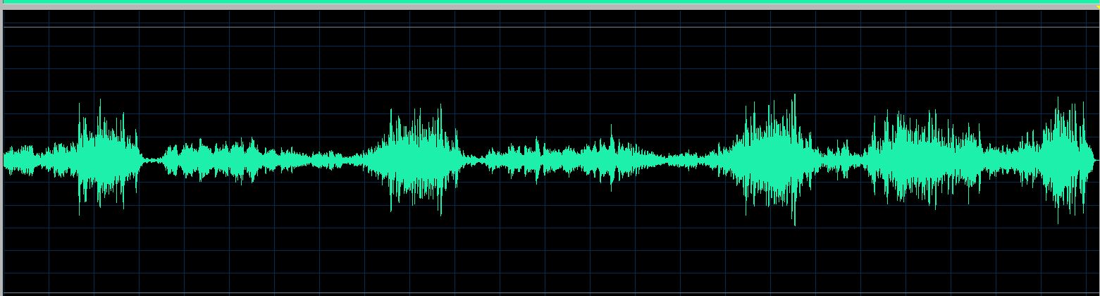 Indjic Mazurka Op. 56 No. 1 waveform
