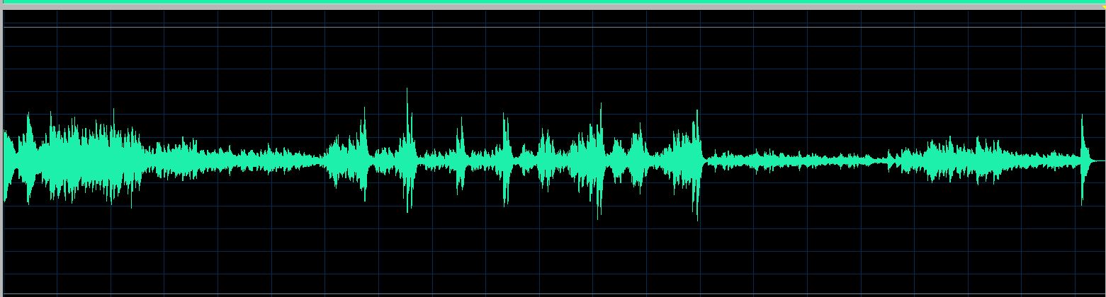 Indjic Mazurka Op. 56 No. 2 waveform