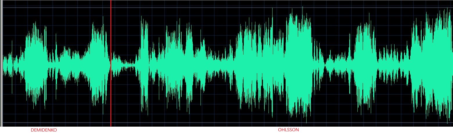 Hatto waveform