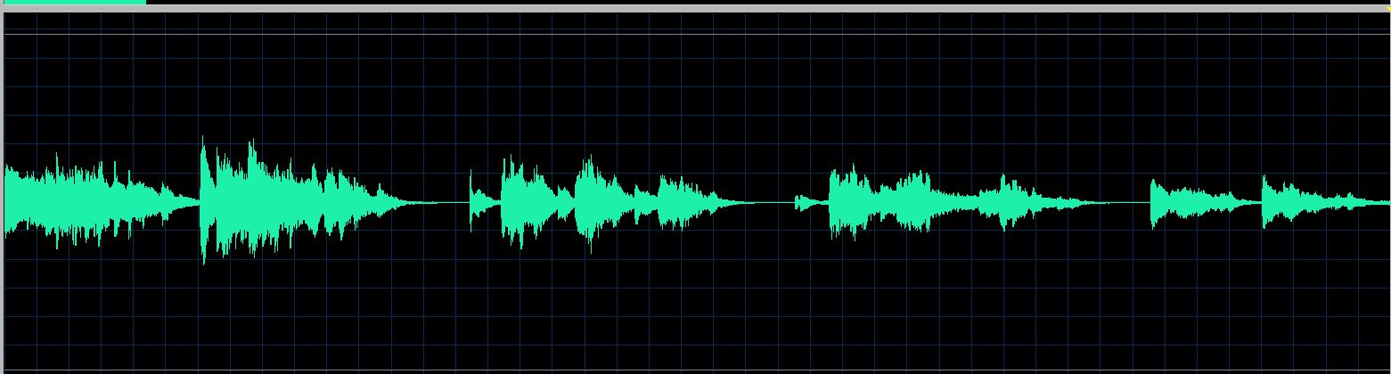 Demidenko waveform