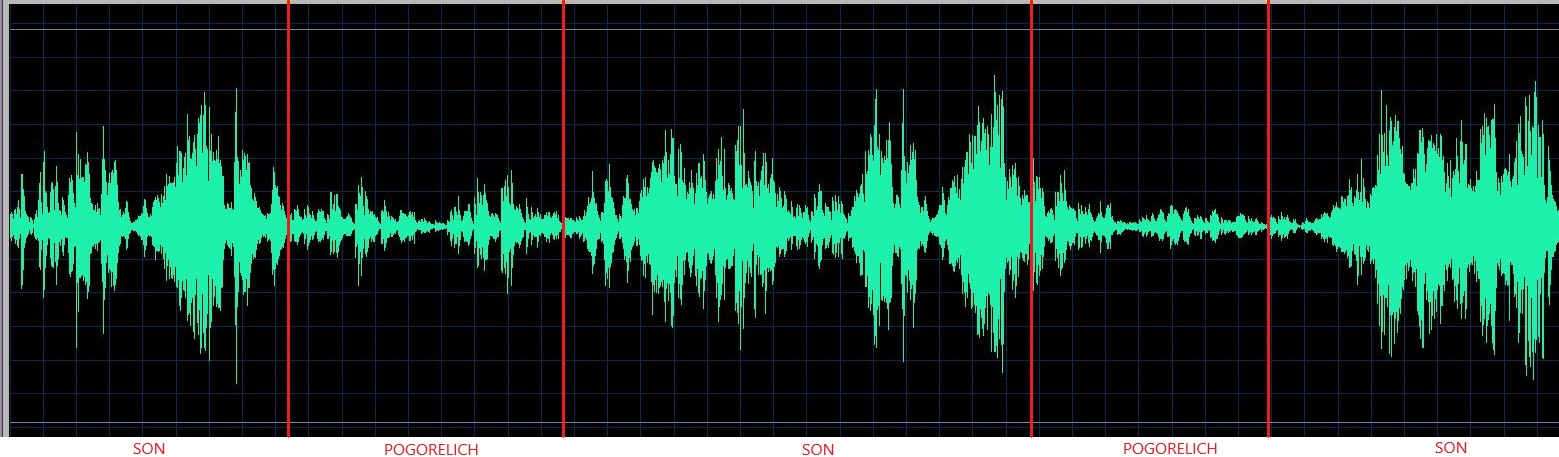 Hatto waveform