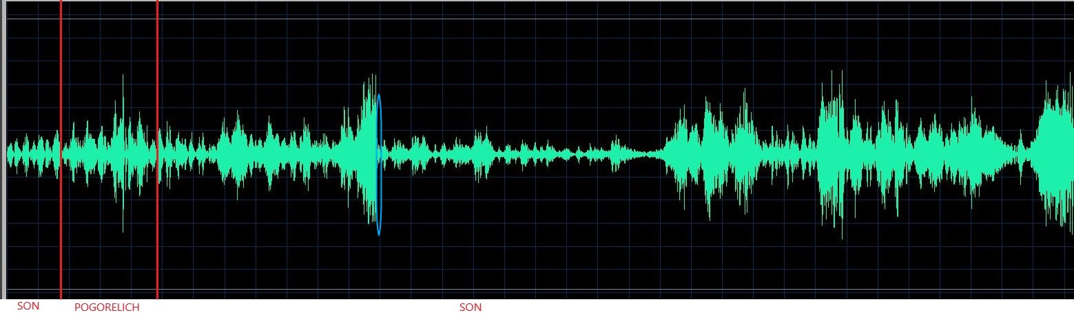 Hatto waveform