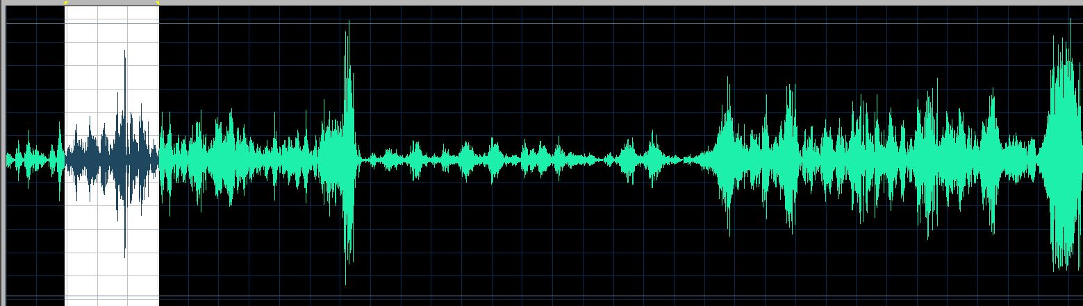 Ivo Pogorelich waveform