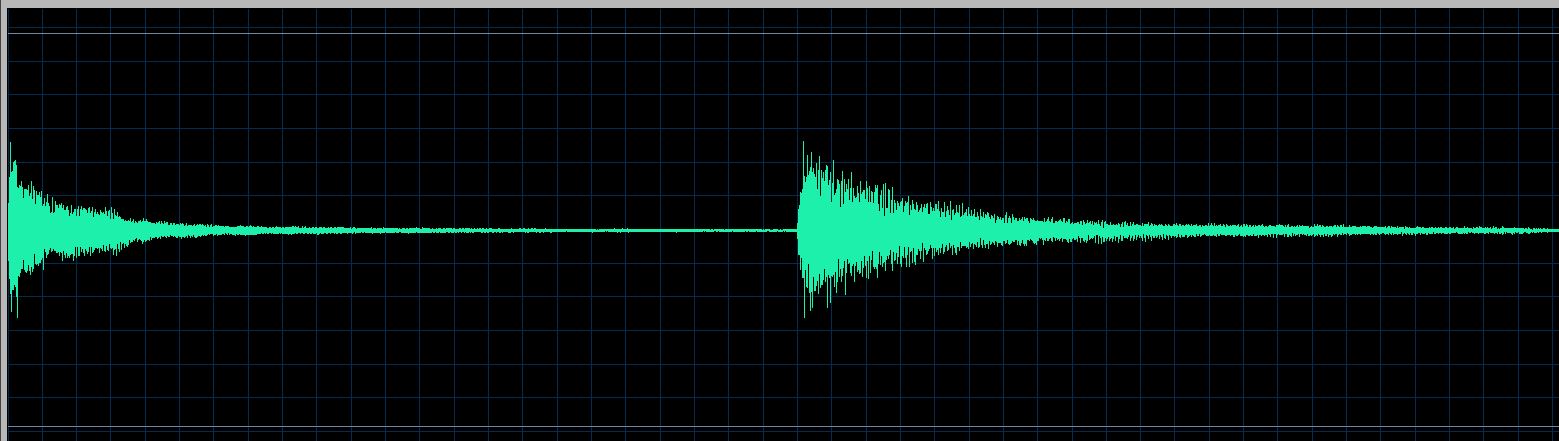 Ivo Pogorelich waveform