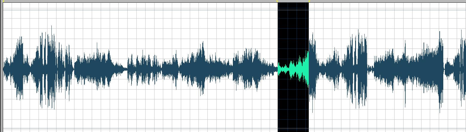 Anna Malikova waveform