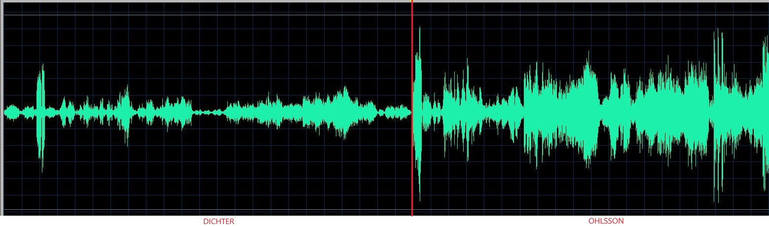 Hatto waveform