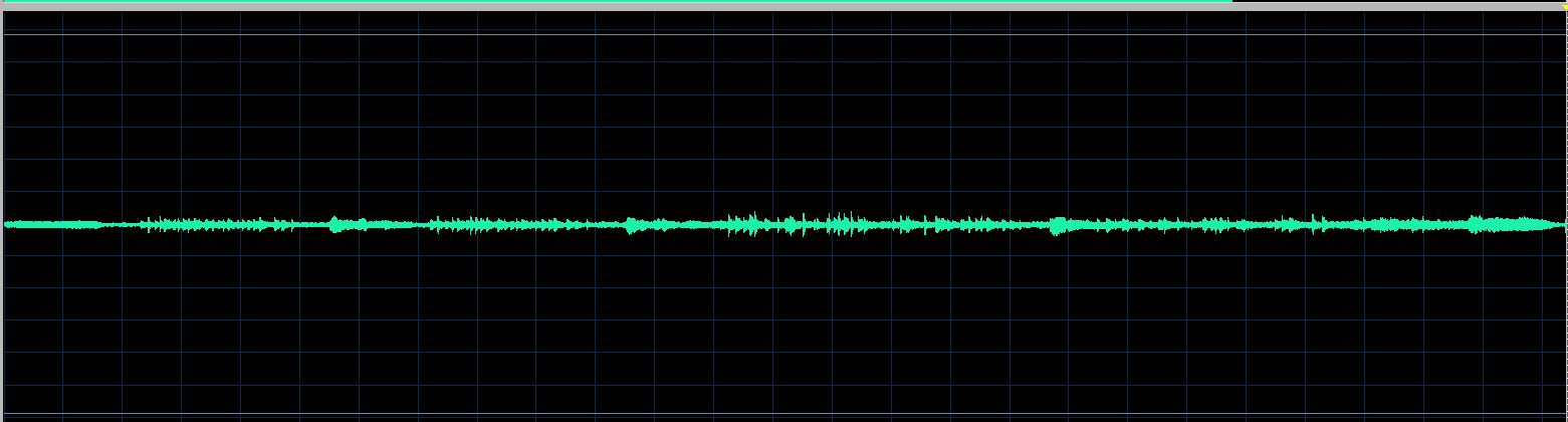 Biret waveform