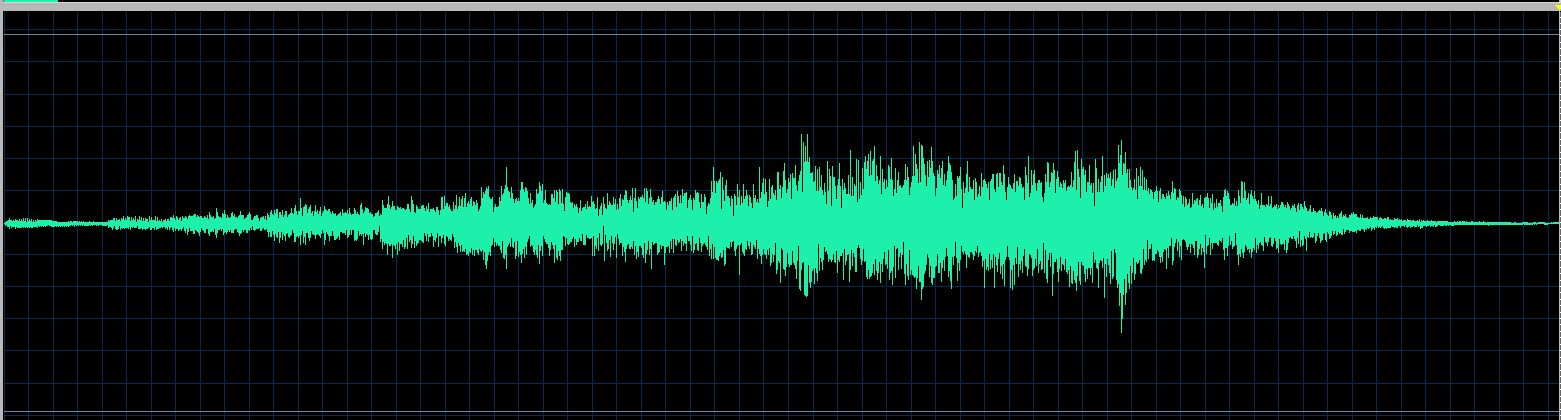 Ohlsson waveform