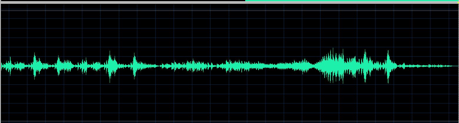 Hatto Mazurka Op. 17 No. 2 waveform