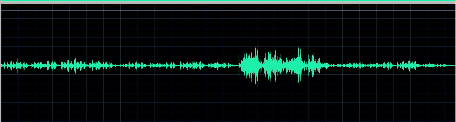 Hatto Mazurka Op. 33 No. 3 waveform
