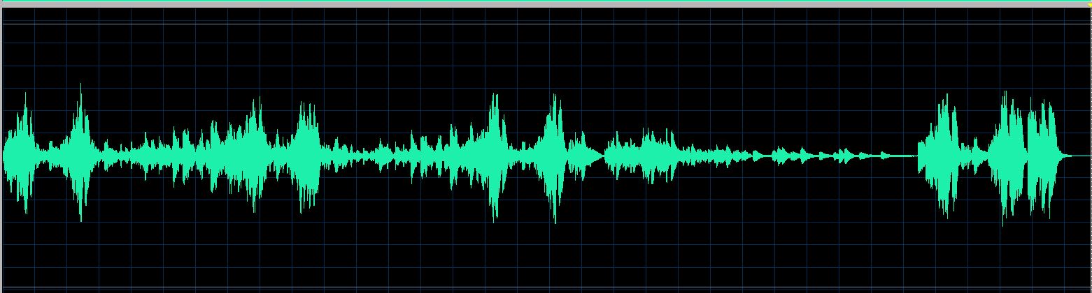 Indjic Mazurka Op. 7 No. 4 waveform