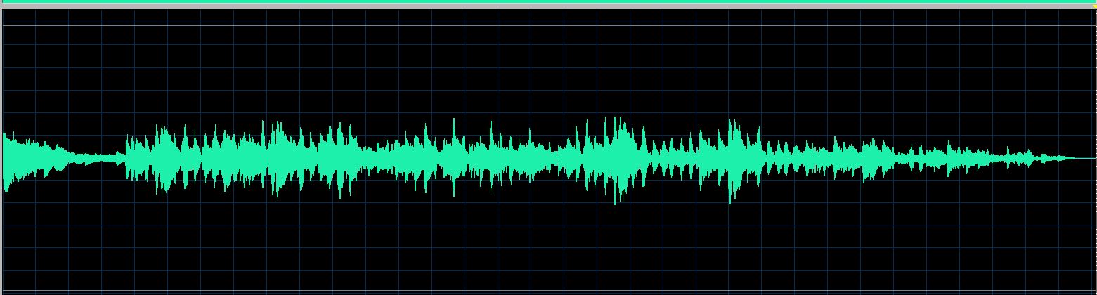 Indjic Mazurka Op. 7 No. 5 waveform