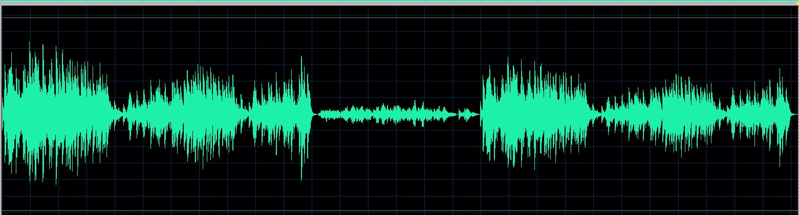 Indjic Mazurka Op. 17 No. 1 waveform
