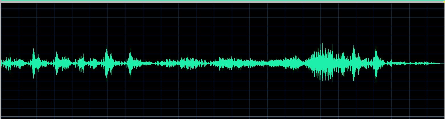 Indjic Mazurka Op. 17 No. 2 waveform