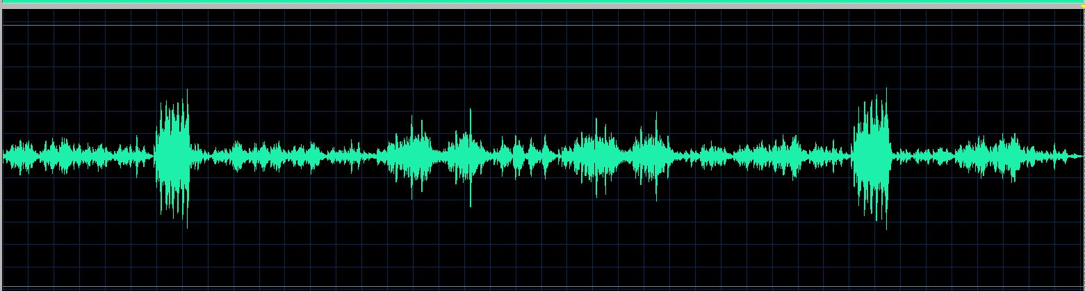 Indjic Mazurka Op. 17 No. 3 waveform