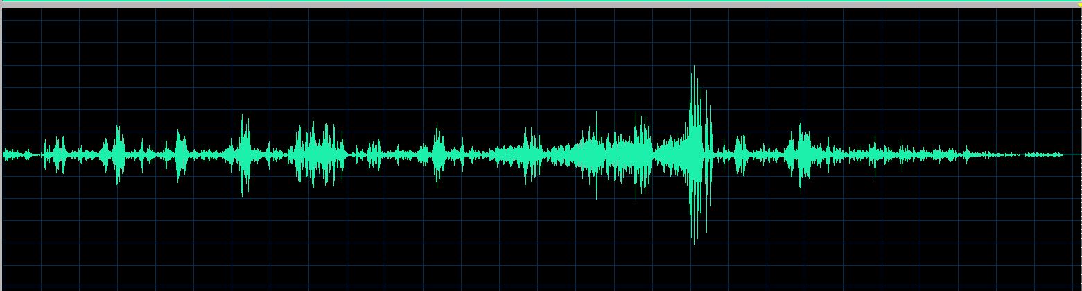 Indjic Mazurka Op. 17 No. 4 waveform