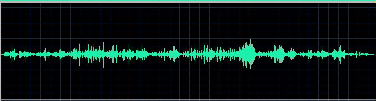Indjic Mazurka Op. 24 No. 1 waveform