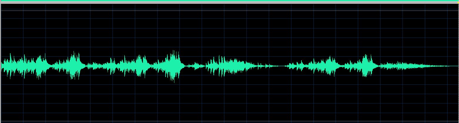 Indjic Mazurka Op. 24 No. 3 waveform