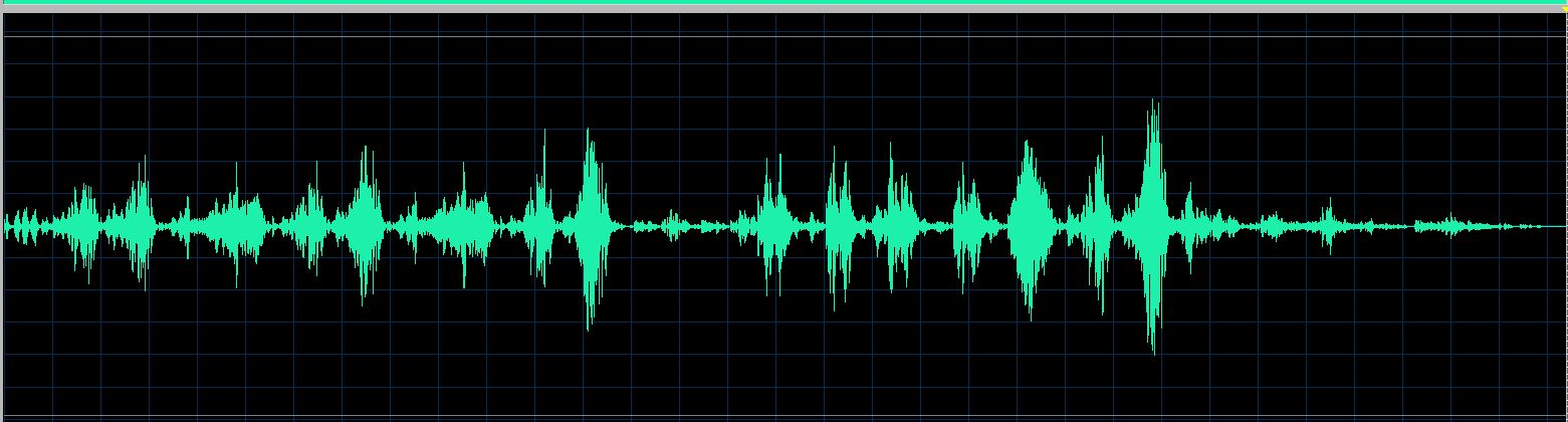 Indjic Mazurka Op. 24 No. 4 waveform