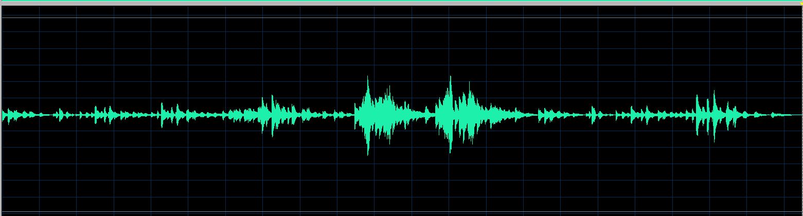 Indjic Mazurka Op. 33 No. 1 waveform