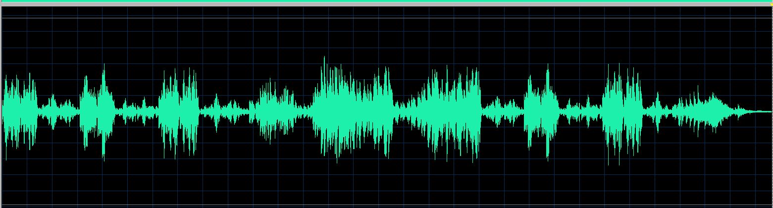 Indjic Mazurka Op. 33 No. 2 waveform