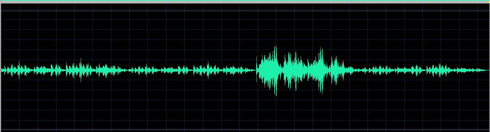 Indjic Mazurka Op. 33 No. 3 waveform