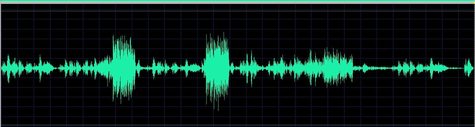 Indjic Mazurka Op. 33 No. 4 waveform