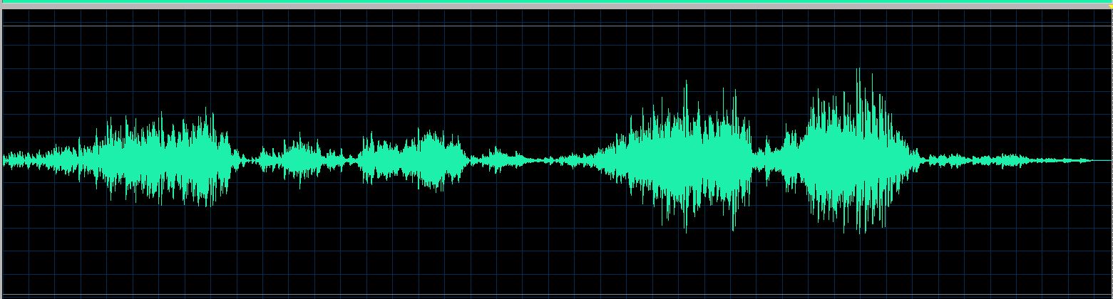 Indjic Mazurka Op. 41 No. 1 waveform