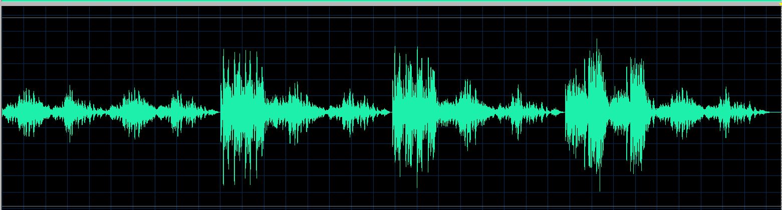Indjic Mazurka Op. 6 No. 1 waveform