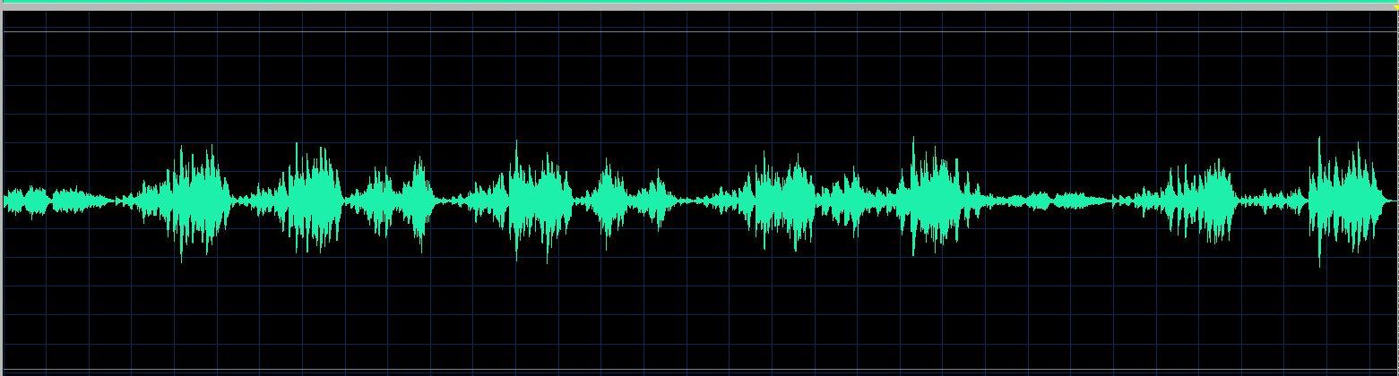 Indjic Mazurka Op. 6 No. 2 waveform
