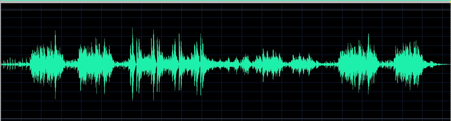 Indjic Mazurka Op. 6 No. 3 waveform