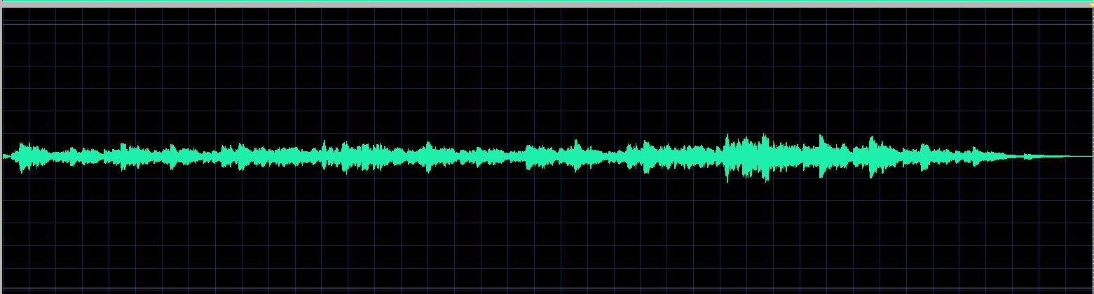 Indjic Mazurka Op. 6 No. 4 waveform