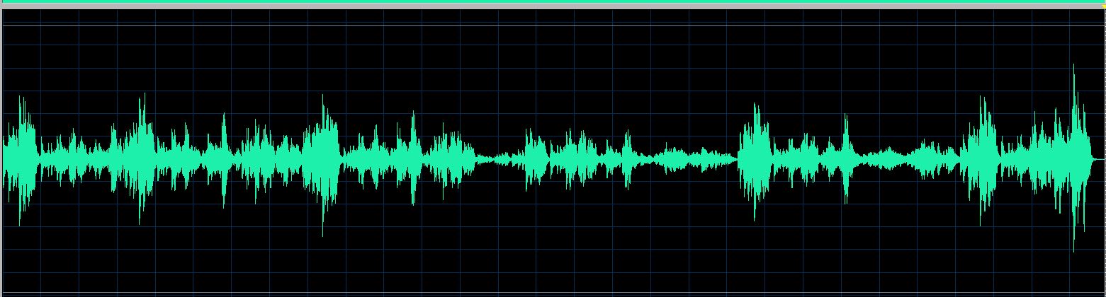 Indjic Mazurka Op. 7 No. 1 waveform