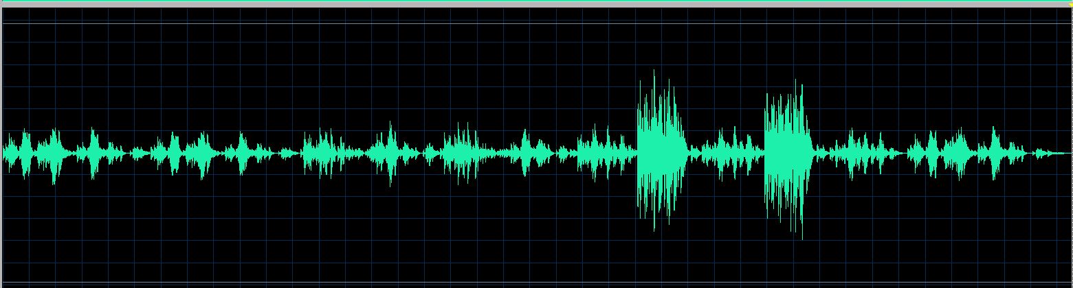 Indjic Mazurka Op. 7 No. 2 waveform
