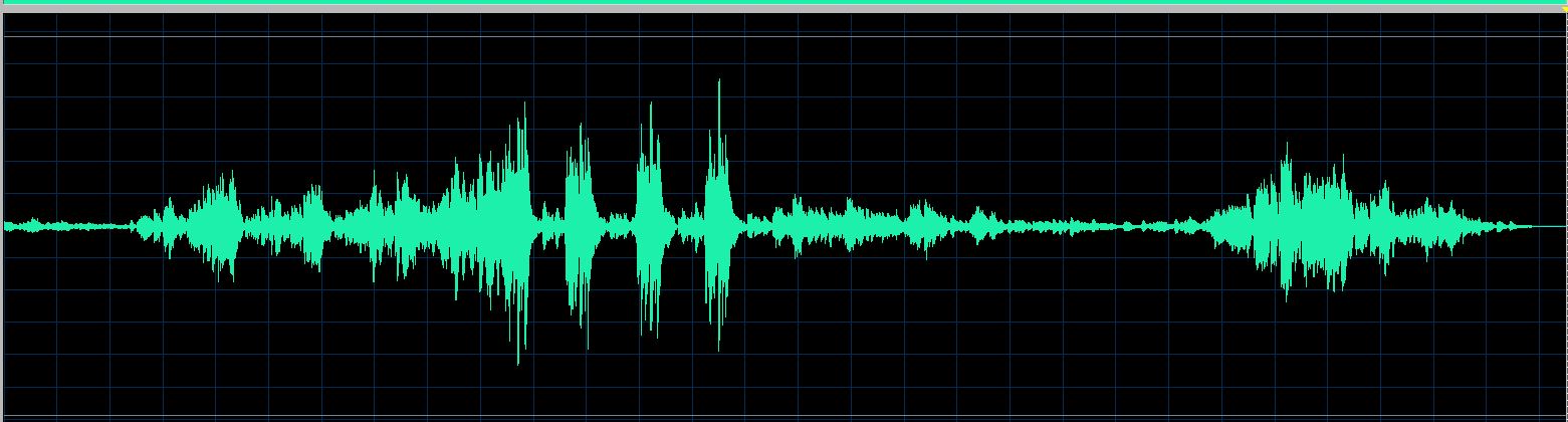 Indjic Mazurka Op. 7 No. 3 waveform